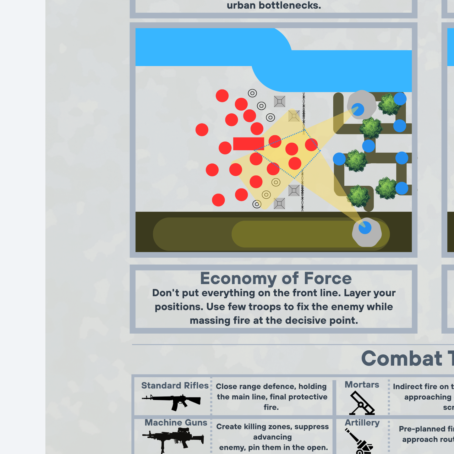 Defence Against Superior Numbers | Digital Download
