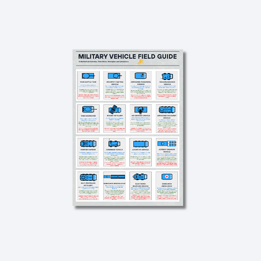 Military Vehicle Role Guide | Digital Download