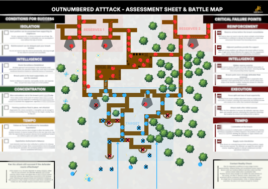 Attacking When Outnumbered Assessment Sheet & Battle Map | Digital Download