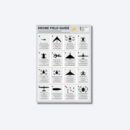 Drone Field Guide | Digital Download